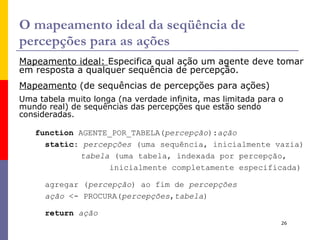 Ele também pode ganhar experiência e modificar e ampliar este conhecimento. 