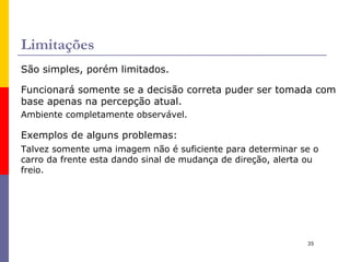 Atuadores ( Actuators ) 