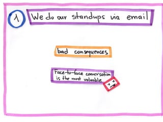 10 Agile Anti-patterns in Distributed Teams