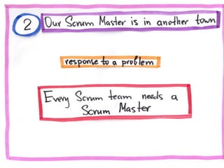 10 Agile Anti-patterns in Distributed Teams