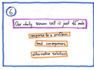 10 Agile Anti-patterns in Distributed Teams