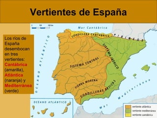 Vertientes de España
Los ríos de
España
desembocan
en tres
vertientes:
Cantábrica
(amarilla),
Atlántica
(naranja) y
Mediterránea
(verde)
 