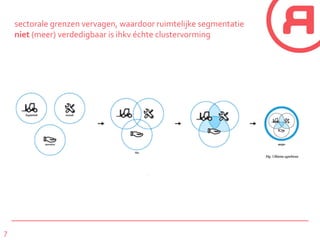 7
sectorale grenzen vervagen, waardoor ruimtelijke segmentatie
niet (meer) verdedigbaar is ihkv échte clustervorming
 