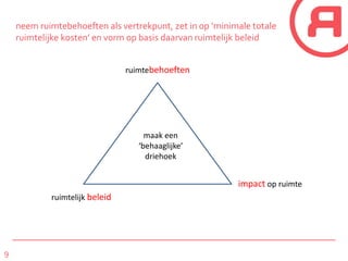 9
neem ruimtebehoeften als vertrekpunt, zet in op ‘minimale totale
ruimtelijke kosten’ en vorm op basis daarvan ruimtelijk beleid
ruimtebehoeften
impact op ruimte
ruimtelijk beleid
maak een
‘behaaglijke’
driehoek
 
