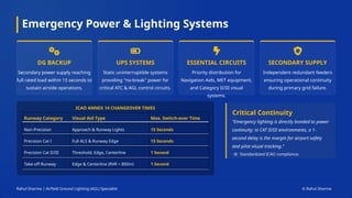 Emergency Power & Lighting Systems
Rahul Sharma | Airfield Ground Lighting (AGL) Specialist © Rahul Sharma
DG BACKUP
Secondary power supply reaching
full rated load within 15 seconds to
sustain airside operations.
UPS SYSTEMS
Static uninterruptible systems
providing "no-break" power for
critical ATC & AGL control circuits.
ESSENTIAL CIRCUITS
Priority distribution for
Navigation Aids, MET equipment,
and Category II/III visual
systems.
SECONDARY SUPPLY
Independent redundant feeders
ensuring operational continuity
during primary grid failure.
ICAO ANNEX 14 CHANGEOVER TIMES
Runway Category Visual Aid Type Max. Switch-over Time
Non-Precision Approach & Runway Lights 15 Seconds
Precision Cat I Full ALS & Runway Edge 15 Seconds
Precision Cat II/III Threshold, Edge, Centerline 1 Second
Take-off Runway Edge & Centerline (RVR < 800m) 1 Second
Critical Continuity
"Emergency lighting is directly bonded to power
continuity; in CAT II/III environments, a 1-
second delay is the margin for airport safety
and pilot visual tracking."
Standardized ICAO compliance.
 