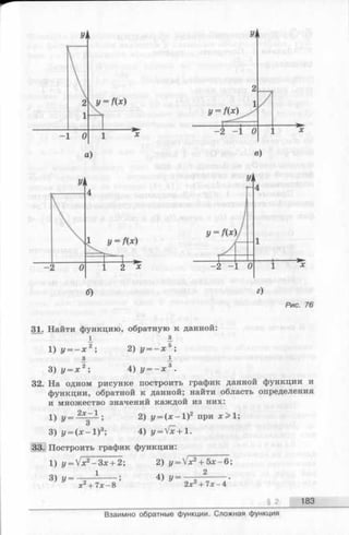 Ум
У = /(*)
-2 - 1 О
г)
1 *
Рис. 76
31. Найти функцию, обратную к данной:
I 1
1) у = - х 2 ; 2) у = - х а ;
з 1
3) г/= х 2; 4) у = - х 3 .
32. На одном рисунке построить график данной функции и
функции, обратной к данной; найтиобласть определения
и множество значений каждой из них:
2 х - 1 . ол .1 1 2
1) У
3) у = ( х - I ) 3;
Построить график функции:
1) у = V х2—Зх + 2;
1
2) у = ( х - 1)2 при х > 1;
4) t/= Vx + 1.
3) г/=
х 2+ 7 х - 8
2) i/= Vx2+ 5 x-6 ;
4) у = — - Л -------.
2л:2+ 7л:- 4
§ 2 183
Взаимно обратные функции. Сложная функция
 