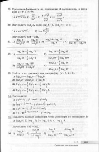 29. Прологарифмировать по основанию 3 выражение, в кото­
ром а > 0 и Ь>0:
14 П Г 7л П гГ оч V « оч 81 Va3 Vab2
1) 27azb; 2) ; 3) —-----; 4) -------.
962 VF
30. Вычислить logaя, если logab= 3, logac = - 2 и:
43Г
1) x = a3b2fc; 2) x = a УЬ-.
Вычислить (31— 32).
log, 8 log. 27 log 36 - lo g 12 lo g„8
3 1 - log, 16 ; 2 ) log59 5 3 ) log59 ; 4> log7 15 —lo g730 ‘
log22 4 --^ log2 72 log71 4 - ^ lo g 756
32. 1) ----------- ----------; 2) ----------- ----------
log3 1 8 - | lo g 3 72 log63 0 - | lo g 6 150
log24 + log2VT0 3 lo g , 2 - | lo g , 64
3 ) log„ 20 + 3 log, 2 ’ 4 )
4 log5 2 + — log527
33. Найти x по данному его логарифму (a > 0 , ft>0):
1) log3x = 4 log3a + 7 log3b;
2) log5x = 2 log5a - 3 log5b;
2 1
3) log1 x = - l o g i a - - l o g i fo;
2 2 2
4) lo g 2X = jlo g 2 a + y lo g 2 b.
3 3 3
34. Вычислить:
1) 36 loge5+ 101-logio2- 8 log23;
2) (в 1^ ~ ^ l0gg4 + 2 5 logi258) . 4 9 log72;
3) 161+lo g 4 5 + 4 2log23+31og85;
4) 72-(49^log79” log76+ 5“ logV54).
35. Выразить данный логарифм через логарифм по основанию 2:
1) log45; 2) log1 7; 3) lo g ^ lS ; 4) logj_3.
2 V2
Вычислить (36— 37).
logx16 logj_7 -31ogj_19
* 11 2) 3) T ^ s :4)
8
§ 2 235
Свойства логарифмов
 