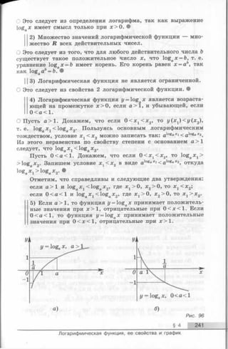 О Это следует из определения логарифма, так как выражение
logax имеет смысл только при х > 0 . •
2) Множество значений логарифмической функции — мно­
жество R всех действительных чисел.
О Это следует из того, что для любого действительного числа Ъ
существует такое положительное число х, что logax = 6, т. е.
уравнение logax = & имеет корень. Его корень равен х = аь, так
как logааь= Ъ. •
3) Логарифмическая функция не является ограниченной.
О Это следует из свойства 2 логарифмической функции. •
4) Логарифмическая функция y = ogax является возраста­
ющей на промежутке х > 0 , если а > 1, и убывающей, если
0 < а < 1.
О Пусть а > 1. Докажем, что если 0 < х г < х 2, то у ( х 1) < у ( х 2),
т. е. logaXj < lo g ax 2. Пользуясь основным логарифмическим
тождеством, условие х г < х 2 можно записать так: a,ogaXl< a logaX2.
Из этого неравенства по свойству степени с основанием а > 1
следует, что logax 1< lo gax2.
Пусть 0 < а < 1 . Докажем, что если 0 < х 1< х 2, то logox 1>
>logax2. Запишем условие х г < х 2 в виде alogaXl< a loeaX2, откуда
l0g a * l>l0 ga*2- #
Отметим, что справедливы и следующие два утверждения:
если а > 1 и logax 1< lo gax2, где х х>0, я2>0, то х г < х 2;
если 0 < а < 1 и logax 1<logax 2, где л:1> 0 , jc2 > 0 , то х %> х 2.
5) Если а> 1, то функция y = ogax принимает положитель­
ные значения при х >  , отрицательные при 0 <л:<1. Если
0 < а < 1 , то функция y = logax принимает положительные
значения при 0<я:<1, отрицательные при х> 1 .
а) б)
Рис. 96
§ 4 241
Логарифмическая функция, ее свойства и график
 
