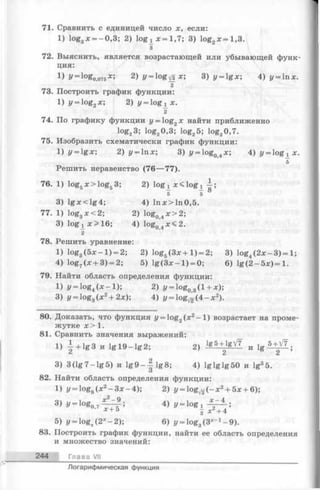 71. Сравнить с единицей число х, если:
1) log3x = -0 ,3 ; 2) logi x = l,7 ; 3) log2x = l,3 .
з
72. Выяснить, является возрастающей или убывающей функ­
ция:
1) y = log0075x; 2) y = l o g ^ x ; 3) y = lgx; 4) у = пх.
2
73. Построить график функции:
1) y = log2x; 2) y = lo g iX .
2
74. По графику функции j/= log2;e найти приближенно
log23; log20,3; log25; log20,7.
75. Изобразить схематически график функции:
1) y = lgx; 2) y = lnx; 3 ) y = log04x; 4) y = lo g iX .
5
Решить неравенство (76— 77).
76. 1) log5x > lo g 53; 2) lo g ! я:< lo g j
5 5
3) lg л:< lg 4; 4) ln x>ln 0,5.
77. 1) log3х < 2 ; 2) log04x > 2 ;
3) log^ х > 16; 4) log04x< 2 .
2
78. Решить уравнение:
1) log3( 5 x - l) = 2; 2) log5(3 x + l) = 2; 3) log4(2 x -3 )= 1;
4) log7(x + 3) = 2; 5) lg (3 x - l) = 0; 6) lg (2 - 5 x )= l.
79. Найти область определения функции:
1) J/= log4(x —1); 2) !/= log03( l + x);
3) y = log3(x 2+ 2jc); 4) y = l o g ^ ( 4 - x 2).
80. Доказать, что функция y = log2(x2- l ) возрастает на проме­
жутке х > 1.
81. Сравнить значения выражений:
1) i + lg3 и Ig l9 - lg 2 ; 2) lg5+olg^ и  g ^ f i - 
z 22
3) 3 (lg 7 -lg 5 ) и Ig 9 --| lg 8 ; 4) lglglg 5 0 и lg35.
82. Найтиобласть определения функции:
1) г/= log8(лс2—Зл:—4); 2) i/= logv/3( - x 2+ 5x + 6);
х2- 9 . х - 43) y = log07-—— ; 4) y = log
* + 5 " J x 2+ 4
5) у = lo g J 2 *-2 ); 6) у = log3(З ^ 1- 9).
83. Построить график функции, найти ее область определения
и множество значении:
244 Глава VII
Логарифмическая функция
 