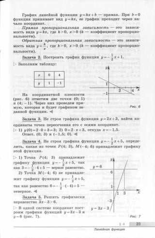 График линейной функции y = k x + b — прямая. При &= О
функция принимает вид y = kx, ее график проходит через на­
чало координат.
Прямая пропорциональная зависимость — это зависи­
мость вида y = kx, где k>0, х > 0 (k — коэффициент пропорцио­
нальности).
Обратная пропорциональная зависимость — это зависи­
мость вида у = —, где k>0, х > 0 (k — коэффициент пропорцио-
х
нальности).
Задача 2. Построить график функции у = —^ х + 1.
[> Заполним таблицу:
X 0 4
У 1 - 1
На координатной плоскости
(рис. 6) отметим две точки (0; 1)
и (4; -1 ). Через них проведем пря­
мую, которая и будет графиком за­
данной функции. М
Задача 3. Не строя графика функции у = 2х + 3, найти ко­
ординаты точек пересечения его с осями координат.
[> 1) у(0 ) = 2 •0 + 3 = 3; 2) 0 = 2 х + 3, откуда х = -1,5.
Ответ. (0; 3) и (—1,5; 0).
1
Задача 4. Не строя графика функции у = - —х + 5, опреде­
лить, какая из точек Р ( 4; 3), М (- 4; 6) принадлежит графику
этой функции.
> 1) Точка Р ( 4; 3) принадлежит
——х + 5, такграфику функции у
как 3 = - —-4 + 5 — верное равенство.
2) Точка М ( - 4; 6) не принадле­
жит графику функции у = - ~ х + 5,
так как равенство 6 = - -^ •(-4 ) + 5 —
неверное. М
Задача 5. Решить графически
неравенство З х -З > 6 .
t> В одной системе координат пост­
роим графики функций у = Зх —З и
у = 6 (рис. 7).
§ 4 23
Линейная функция
 