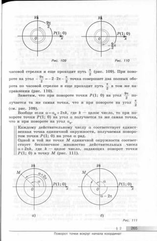 Рис. 109 Рис. 110
часовой стрелки и еще проходит путь ^ (рис. 109). При пово­
роте на угол - — = —2 ■2к — точка совершает два полных обо­
рота по часовой стрелке и еще проходит путь в том же на­
правлении (рис. 110).
Заметим, что при повороте точки Р (1 ; 0) на угол — по­
лучается та же самая точка, что и при повороте на угол ^
(см. рис. 109).
Вообще если a = a0+ 2nk, где к — целое число, то при по­
вороте точки Р ( 1; 0) на угол а получается та же самая точка,
что и при повороте на угол aQ.
Каждому действительному числу а соответствует единст­
венная точка единичной окружности, получаемая поворо­
том точки Р ( 1; 0) на угол а рад.
Одной и той же точке М единичной окружности соответ­
ствует бесконечное множество действительных чисел
а + 2тгк, где к — целое число, задающих поворот точки
Р (1 ; 0) в точку М (рис. 111).
а ) б )
Рис. 111
______________________________________ § 2 аб5
Поворот точки вокруг начала координат
 