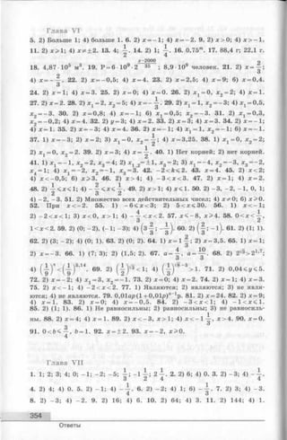Г л а в а V I
5. 2) Больше 1; 4) больше 1. 6 . 2) х = —1; 4) х = —2. 9. 2) х > 0 ; 4) х > —1.
11. 2) х > 1 ; 4) х * ± 2 . 13. 4; 14. 2) 1; 16. 0,75т . 17. 88,4 г; 22,1 г.
х-2000 о
18. 4,87 Ю 5 м3. 19. Р = 6 109 -2 35 ; 8 ,9 -109 человек. 21. 2) х = — ;
о
4) х = - - . 22. 2) х = -0 ,5 ; 4) х = 4. 23. 2) х = 2,5; 4) х = 9; 6) х = 0,4.
О
24. 2) х = 1 ; 4) х = 3. 25. 2) х = 0; 4) х = 0. 26. 2) х 1 = 0, х 2 = 2; 4) х = 1 .
27. 2) х = 2. 28. 2) х 1 = 2, х2= 5; 4) 29. 2) х 1 = 1, х 2= - 3 ; 4) ^ = 0,5,
х 2 = - 3 . 30. 2) х = 0,8; 4) х = - 1 ; 6) х х= 0,5; * 2= - 3 . 31. 2) ^ = 0,3,
х 2= -0,2; 4) х = 4. 32. 2) г/= 3; 4) х = 2. 33. 2) х = 3; 4) х = 3. 34. 2) х = - 1 ;
4) х = 1. 35. 2) jc= —3; 4) х = 4. 36. 2) х = - 1 ; 4) х г = 1, * 2 = - 1 ; 6) х — 1.
37. 1) х = - 3 ; 2) х = 2; 3) х 1 = 0, x 2= | s 4) х = 3,25. 38. 1) х г = 0, * 2= 2;
1
2) х х= 0, х 2 = 2. 39. 2) х = 3; 4) х = — . 40. 1) Нет корней; 2) нет корней.
41. 1) х 1 = - 1 , х2 = 2, х 3 = 4; 2) Xj 2= ± 1 , * 3= 2; 3) X j = - 4 , х 2= - 3 , х 3 = - 2 ,
х4 = 1; 4) Xj = —2, х 2 = - 1 , х 3 = 3. 42. - 2 < k < 2 . 43. х = 4. 45. 2) х < 2 ;
4) х < —0,5; 6) х > 3 . 46. 2) х > 4 ; 4) - 3 < х < 3 . 47. 2) х - 1 ; 4) х = 2.
48. 2) А < х < 1; 4) - - f 49. 2) х > 1 ; 4) х < 1 . 50. 2) -3 , -2 , -1 , 0, 1;
Z о Z.
4) - 2 , —3. 51. 2) Множество всех действительных чисел; 4) хт^О; 6) х > 0 .
52. При х < - 2 . 55. 1) - 6 < х < 3 ; 2) 5 < х < 3 0 . 56. 1) х < - 1 ;
2) - 2 < х < 1 ; 3) х < 0 , х > 1 ; 4) - ^ < х < 2 . 57. х < - 8, х > 4 . 58. 0 < x < i ,
1 < х <2. 59. 2) (0; -2 ), (-1 ; -3 ); 4) ( з | ; 60. 2) ( | ; - l ) . 61. 2) (1; 1).
62. 2) (3; - 2 ); 4) (0; 1). 63. 2) (0; 2). 64. 1) х = 1 | s 2) х = 3,5. 65. 1) х = 1 ;
2) х = - 3 . 66. 1) (7; 3); 2) (1,5; 2). 67. « = ^ > a = Y ' 68' 2) 2V®> 2 l’7;
4) ( | ) Л< (- | )3’14- 69‘ 2) ( 1 ) '/®<1; 4> ( | Г 3>1- 71* 2) ° ’04<^ < 5 -
72. 2) х = - 2 ; 4) х ^ З , х 2= -1 . 73. 2) х = 0; 4) х = 2. 74. 2) х = 1 ; 4) х = 3.
75. 2) X < - 1; 4) - 2 < х < 2 . 77. 1) Являются; 2) являются; 3) не явля­
ются; 4) не являются. 79. 0,01ар(1 + 0,01р)га_1р. 81. 2) х = 24. 82. 2) х = 9;
4) х = 1. 83. 2) х = 0; 4) х = -0 ,5 . 84. 2) - 3 < х < 1 ; 4) - 1 < х < 1 .
85. 2) (1; 1). 86. 1) Не равносильны; 2) равносильны; 3) не равносиль­
ны. 88. 2) х = 4; 4) х = 1 . 89. 2) х < - 3 , х > 1 ; 4) х < - 1 х > 4 . 90. х = 0.
О
91. 0 < 6 < — , 6 = 1. 92. х = + 2. 93. х = - 2 , х > 0 .
4
Глава VII
1. 1; 2; 3; 4; 0; - 1 ; - 2 ; - 5 ; - 1 ^ ; 2 ~ . 2. 2) 6 ; 4) 0. 3. 2) - 3 ; 4)
3 2 4 4
4. 2) 4; 4) 0. 5. 2) - 1 ; 4) 6 . 2) - 2 ; 4) 1; 6) - i . 7. 2) 3; 4) - 3 .
4 3
8 . 2) - 3 ; 4) - 2 . 9. 2) 16; 4) 6 . 10. 2) 64; 4) 3. 11. 2) 144; 4) 1.
354
Ответы
 
