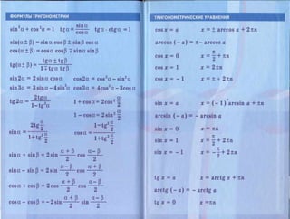 ФОРМУЛЫ ТРИГОНОМЕТРИИ
• 2 , 2 * ± sin ос , . ^
s m a + c o s ^ a ^ tga = — — t g a - c t g a = l
t u b vX
sin(a ± p) = sin a cos p ± sin P cos a
cos(a + P) = cosa cosp + sina sinp
tg(a+ P)=
v 1+ tgatgp
sin2a = 2sina cosa cos2a = cos2a - sin2a
sin3a = 3sin a-4sin 3a cos3a = 4cos3a -3 c o sa
tg2a =
2tga
l - t g 2a
1 + cosa = 2cos
a
a
sin a
2tg§
l+ tg 2f
1 - cosa= 2 sin2 ^
1 -tg
2a
cosa
1+tg
2a
. . n 0 . a + P a - p
sina + smp = 2 s m ——1-c o s
• ft о • a “ P
sina - sinp = 2 sin —-— cos
2
a + p
Q _ a + p a - p
cosa + cosp = 2 cos —r-1- cos —-r1-
o . a + (3 . a - p
cosa - cosp = - 2 sin—r-*- sin —r-1-
ТРИГОНОМЕТРИЧЕСКИЕ УРАВНЕНИЯ
cos x = a
arccos ( - a)
cos x = 0
COS X - 1
COS X = - 1
sin x = a
arcsin ( - a)
sin x = 0
sin x = 1
sin x = - 1
x = ± arccos a + 2nn
n - arccos а
71 X
Я = + тел
я = 2nn
x = к+ 2 nn
x = ( - 1) arcsin a + nn
- arcsin a
x = nn
- K _L О
x = g- + 2 nn
— ^ | n
X = - —+ 2я/1
tg x = а я = arctg x + nn
arctg ( - a) = - arctg a
tg я = 0 x =nn
 