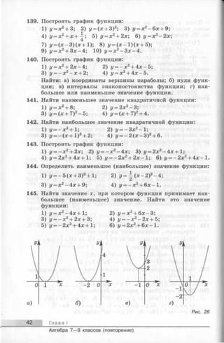 139. Построить график функции:
1) у = х2+ 3; 2) у = (х + З)2; 3) у = х 2- 6 х + 9;
4) у = х2+ х + 5) г/= лг2+ 2х; 6) г/= л:2—2лс;
7) i/= ( * - 3 ) ( * + l); 8) i/= (jc- 1 ) ( * + 5);
9) у = х2+ З х - 4 ; 10) у = х 2- З х - 4 .
140. Построить график функции:
1) у = х2+ 2 х - 4 ; 2) у = - х 2+ 4 х - 5 ;
3) у = - х 2- х г+ 2; 4) у = х 2+ 4 х -5 .
Найти: а) координаты вершины параболы; б) нули функ­
ции; в) интервалы знакопостоянства функции; г) наи­
большее или наименьшее значение функции.
141. Найти наименьшее значение квадратичной функции:
1) у = х2+ 8; 2) у = 2х2- 3 ;
3) у = ( х + 7 ) 2- 5 ; 4) у = ( х + 7)2+ 4.
142. Найти наибольшее значение квадратичной функции:
1) у = - х 2+ 1; 2) у = - З х 2- 1 ;
3) у ——( х + I ) 2+ 2; 4) у = - 2 ( х - 3 ) 2+ 6.
143. Построить график функции:
1) у = - х 2+ 2х; 2) у = - х 2- 4х; 3) у = 2х2- 4 х + 1;
4) у = 2х2+ 4х+ 1; 5) у = - 2 х 2+ 2 х - 1; 6) г/= - 2х2+ 4х - 1.
144. Определить наименьшее (наибольшее) значение функции:
1) у = - 5 ( х + 3)2+ 1; 2) i/ = I (x - 2 )2-4 ;
3) у = х 2- 4 х + 9; 4) у = - х 2+ 6 х - 1.
145. Найти значение х, при котором функция принимает наи­
большее (наименьшее) значение. Найти это значение
функции:
1) у = х 2- 4 х + 1; 2) у = х 2+ 6 х - 3;
3) у = - х 2+ 2х + 3; 4) у = - х 2- 2 х + 5;
5) у = - 2 х 2+ 4х+1; 6) у = 2х2+ 6 х -1 .
42 Глава I
Алгебра 7— 9 классов (повторение)
 