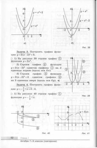 Задача 3. Построить график функ­
ции у = 2 ( х - 2 ) 2+ 3.
I> 1) На рисунке 39 строим график (Т)
функции у = 2х2.
2) Строим график (§ ) функции
у = 2 (х —2)2 сдвигом графика ( I ) на 2
единицы вправо (вдоль оси Ох).
3) Строим график (з ) функции
у = 2 ( х - 2 ) г + 3 сдвигом графика @
на 3 единицы вверх (вдоль оси Оу).
Задача 4. Построить график функ­
ции у = - i Vjc+ 2 -3 .
О 1) На рисунке 40 строим график (Г)
функции у = -^-Гх.
£л
Рис. 38
у, 1
Q У =

К х)
| Г "
 , 
- з -1 1 2 4 *х
I
1
Рис. 40 Рис. 41
52 Глава I
Алгебра 7— 9 классов (повторение)
 