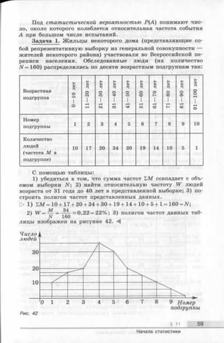 Под статистической вероятностью Р(А) понимают чис­
ло, около которого колеблется относительная частота события
А при большом числе испытаний.
Задача 1. Жильцы некоторого дома (представляющие со­
бой репрезентативную выборку из генеральной совокупности —
жителей некоторого района) участвовали во Всероссийской пе­
реписи населения. Обследованные люди (их количество
N = 160) распределились по десяти возрастным подгруппам так:
Возрастная
подгруппа
0—10лет
11—20лет
21—30лет
31—40лет
41—50лет
51—60лет
61—70лет
71—80лет
81—90лет
91—100лет
Номер
1 X И 4 5 6 V 8 9 К)
подгруппы
Количество
людей 10 17 20 34 30 19 14 10 5 1
(частота М в
подгруппе)
С помощью таблицы:
1) убедиться в том, что сумма частот Y.M совпадает с объ­
емом выборки N; 2) найти относительную частоту W людей
возраста от 31 года до 40 лет в представленной выборке; 3) по­
строить полигон частот представленных данных.
> 1) Y.M= 10 + 17 + 20 + 34 + 30+ 19 + 14 + 10 + 5 + 1= 160 = iV;
2) W = — = ~ 0,22 = 22%; 3) полигон частот данных таб-
N 160
лицы изображен на рисунке 42. -4
Рис. 42
§ 11 59
Начала статистики
 