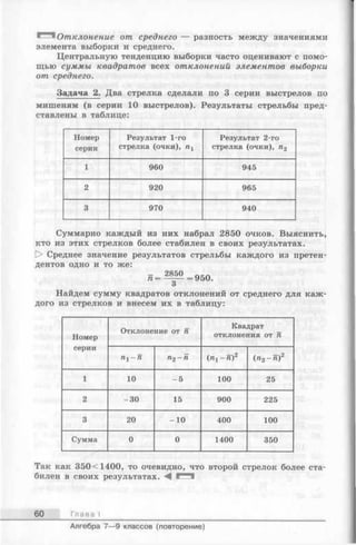 1О т клонение от среднего — разность между значениями
элемента выборки и среднего.
Центральную тенденцию выборки часто оценивают с помо­
щью суммы, квадрат ов всех от клонений элем ент ов выборки
от среднего.
Задача 2. Два стрелка сделали по 3 серии выстрелов по
мишеням (в серии 10 выстрелов). Результаты стрельбы пред­
ставлены в таблице:
Номер
серии
Результат 1-го
стрелка (очки), гах
Результат 2-го
стрелка (очки), п2
1 960 945
2 920 965
3 970 940
Суммарно каждый из них набрал 2850 очков. Выяснить,
кто из этих стрелков более стабилен в своих результатах.
1> Среднее значение результатов стрельбы каждого из претен­
дентов одно и то же:
- 2850
/г=------= 950.
3
Найдем сумму квадратов отклонений от среднего для каж­
дого из стрелков и внесем их в таблицу:
Номер
серии
Отклонение от п
Квадрат
отклонения от га
п1- п га2- га (rej -га)2 (га2- га)2
1 10 - 5 100 25
2 -3 0 15 900 225
3 20 -1 0 400 100
Сумма 0 0 1400 350
Так как 350<1400, то очевидно, что второй стрелок более ста­
билен в своих результатах. А
60 Глава
Алгебра 7— 9 классов (повторение)
 