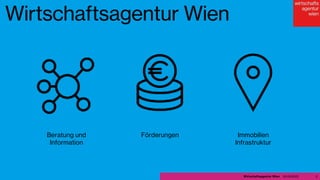 25.09.2023
Wirtschaftsagentur Wien 2
Wirtschaftsagentur Wien
Beratung und
Information
Förderungen Immobilien
Infrastruktur
 