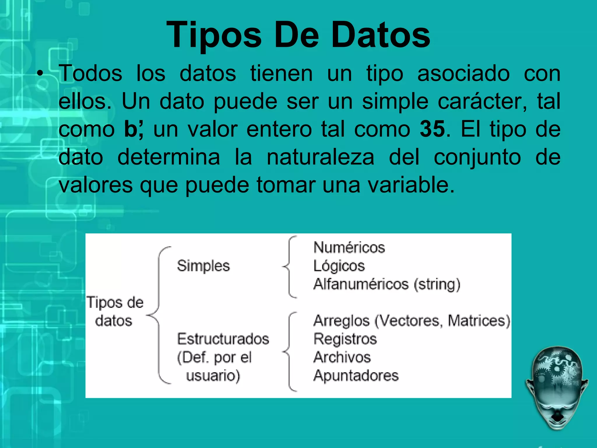 Tipos De Datos
• Todos los datos tienen un tipo asociado con
ellos. Un dato puede ser un simple carácter, tal
como ‘
b’
, un valor entero tal como 35. El tipo de
dato determina la naturaleza del conjunto de
valores que puede tomar una variable.
 