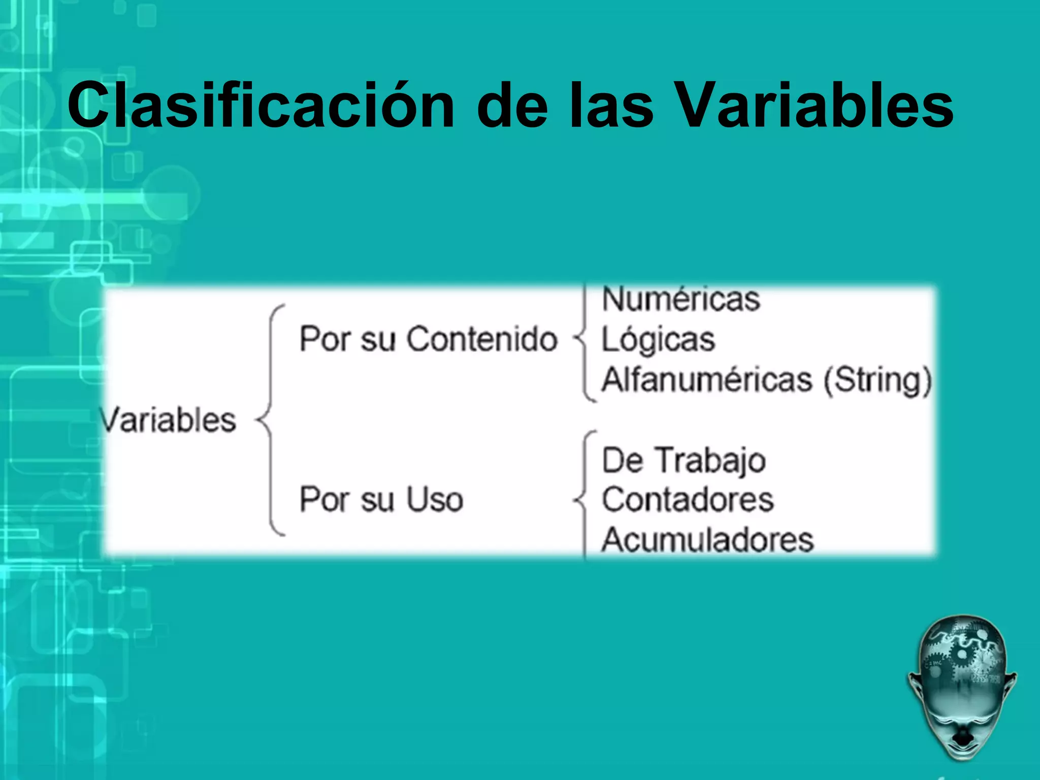 Clasificación de las Variables
 