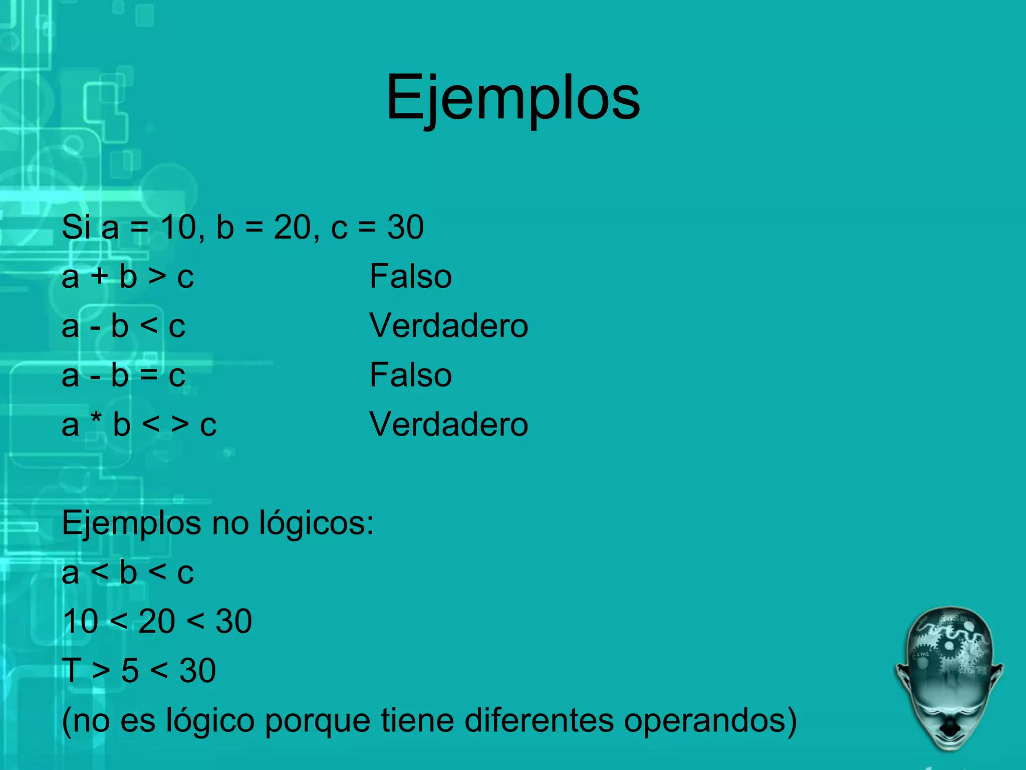 Ejemplos
Si a = 10, b = 20, c = 30
a + b > c Falso
a - b < c Verdadero
a - b = c Falso
a * b < > c Verdadero
Ejemplos no lógicos:
a < b < c
10 < 20 < 30
T > 5 < 30
(no es lógico porque tiene diferentes operandos)
 