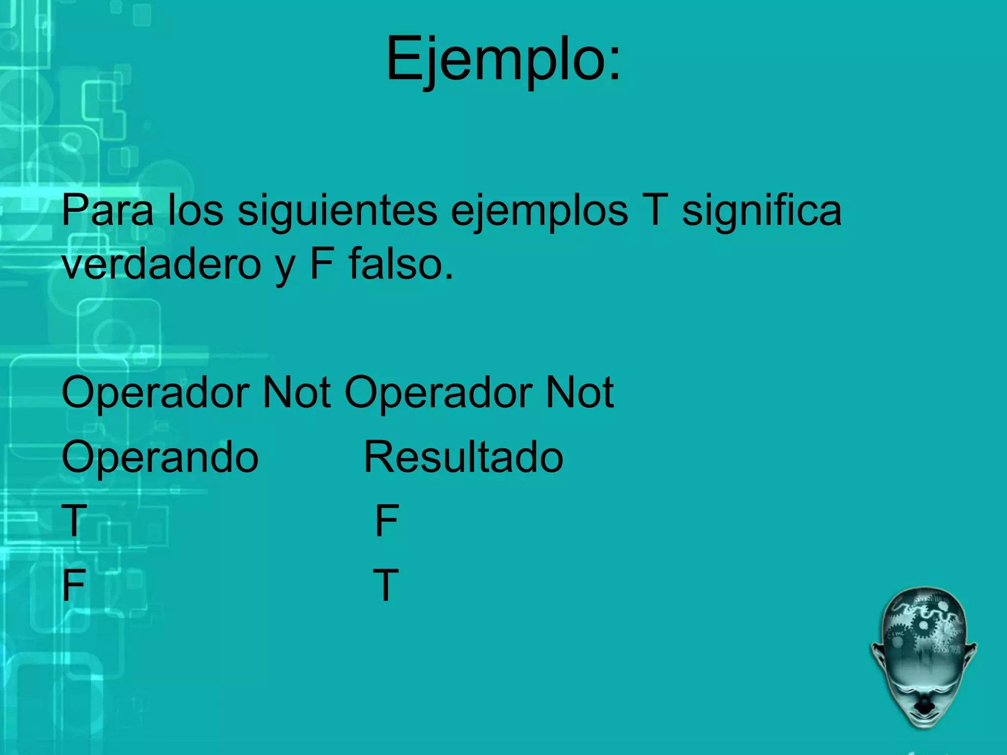 Ejemplo:
Para los siguientes ejemplos T significa
verdadero y F falso.
Operador Not Operador Not
Operando Resultado
T F
F T
 