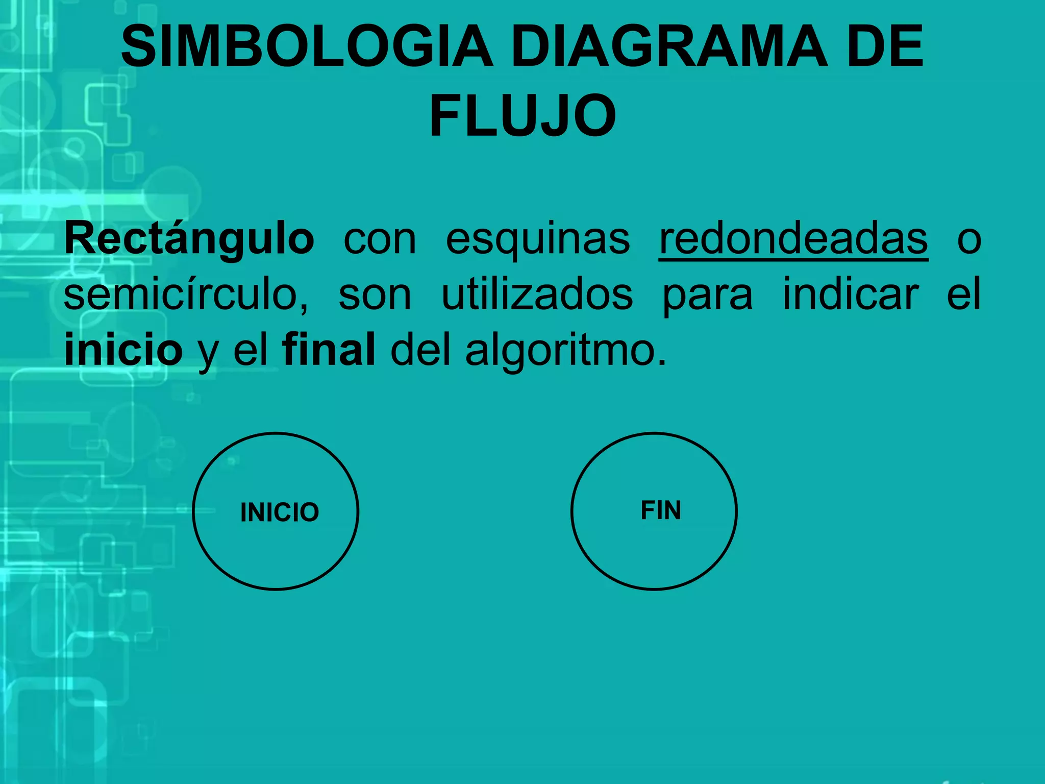 Rectángulo con esquinas redondeadas o
semicírculo, son utilizados para indicar el
inicio y el final del algoritmo.
SIMBOLOGIA DIAGRAMA DE
FLUJO
INICIO FIN
 