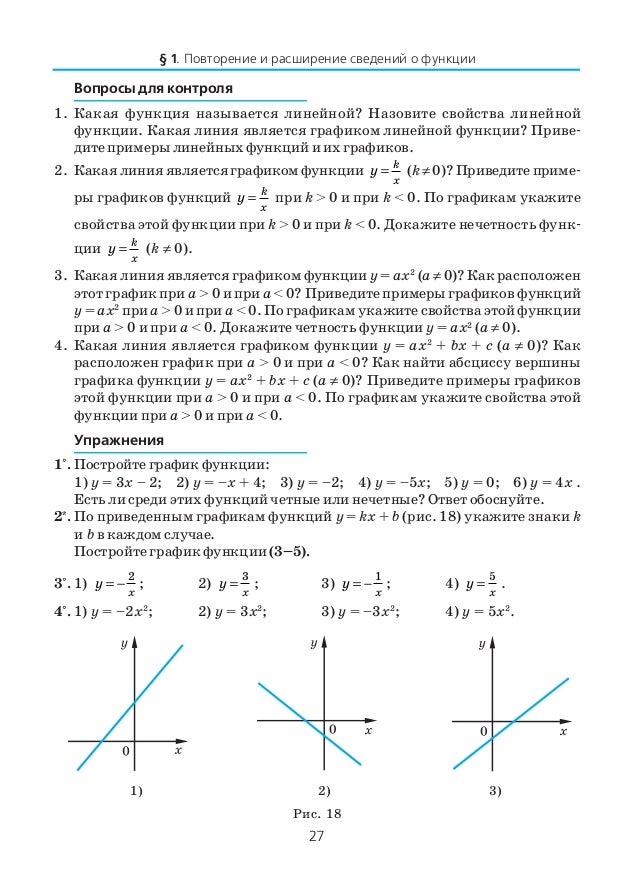 Гдз исследования функций на четность