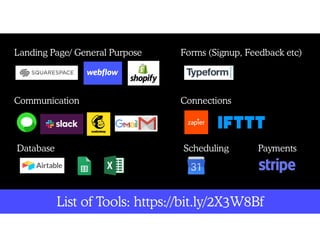 List of Tools: https://bit.ly/2X3W8Bf
Landing Page/ General Purpose
Payments
Forms (Signup, Feedback etc)
Communication
SchedulingDatabase
Connections
 