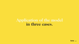 Application of the model
in three cases.
19/33
 