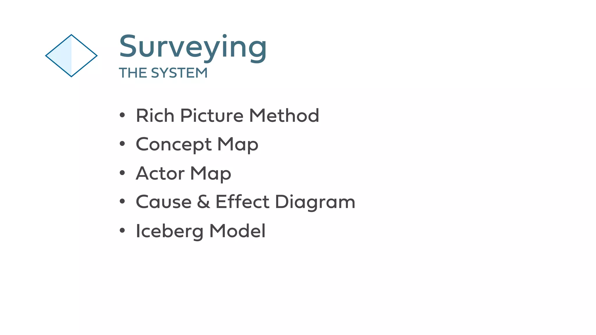 • Rich Picture Method
• Concept Map
• Actor Map
• Cause & Effect Diagram
• Iceberg Model
Surveying
THE SYSTEM
 