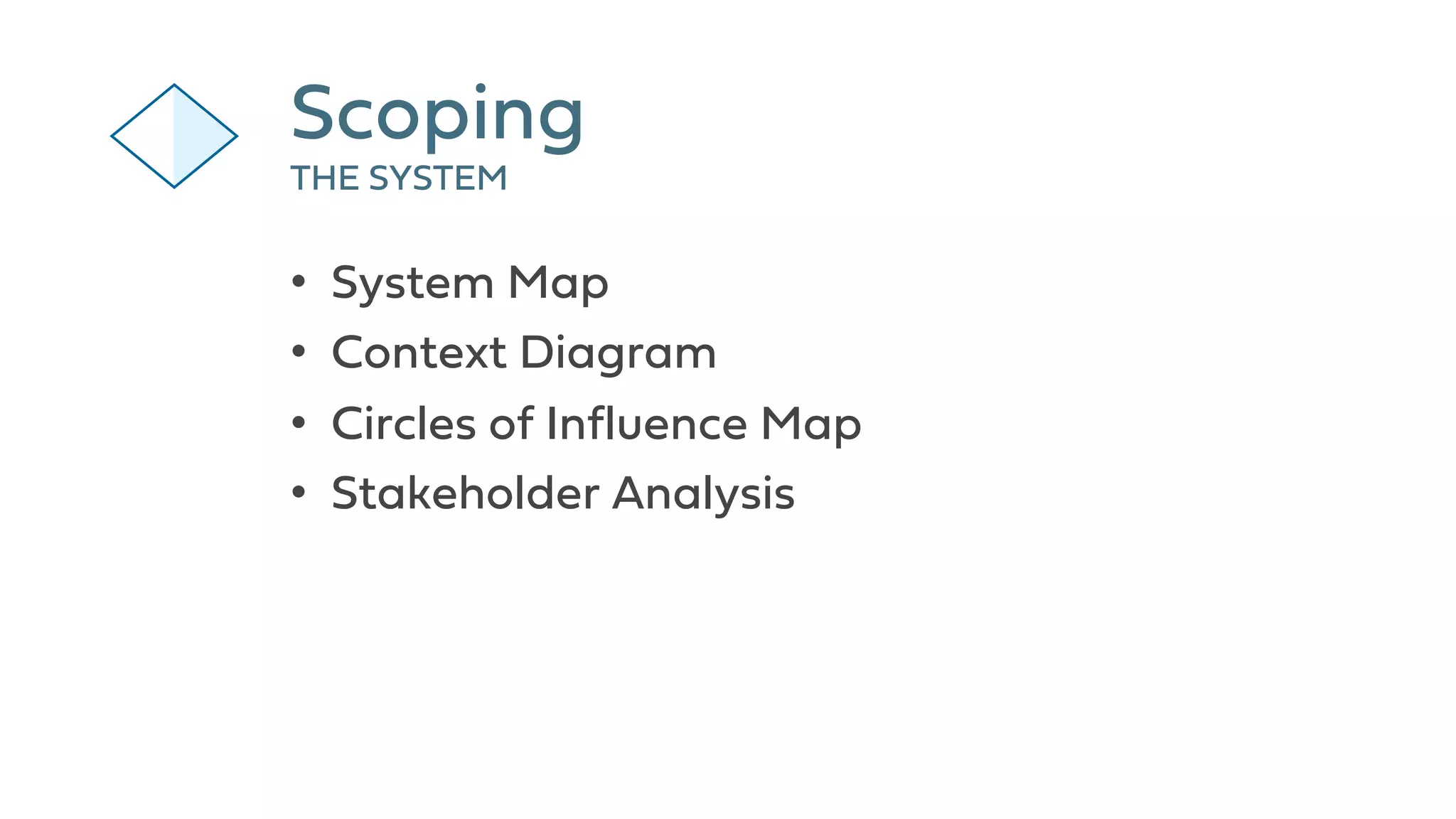 • System Map
• Context Diagram
• Circles of Influence Map
• Stakeholder Analysis
Scoping
THE SYSTEM
 