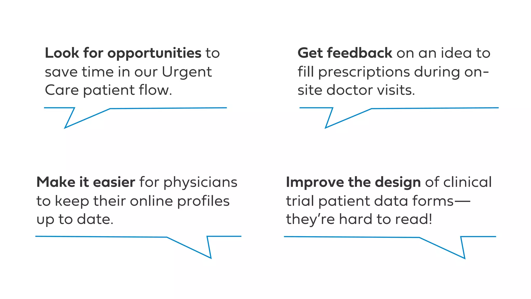 Make it easier for physicians
to keep their online profiles
up to date.
Get feedback on an idea to
fill prescriptions during on-
site doctor visits.
Look for opportunities to
save time in our Urgent
Care patient flow.
Improve the design of clinical
trial patient data forms—
they’re hard to read!
 