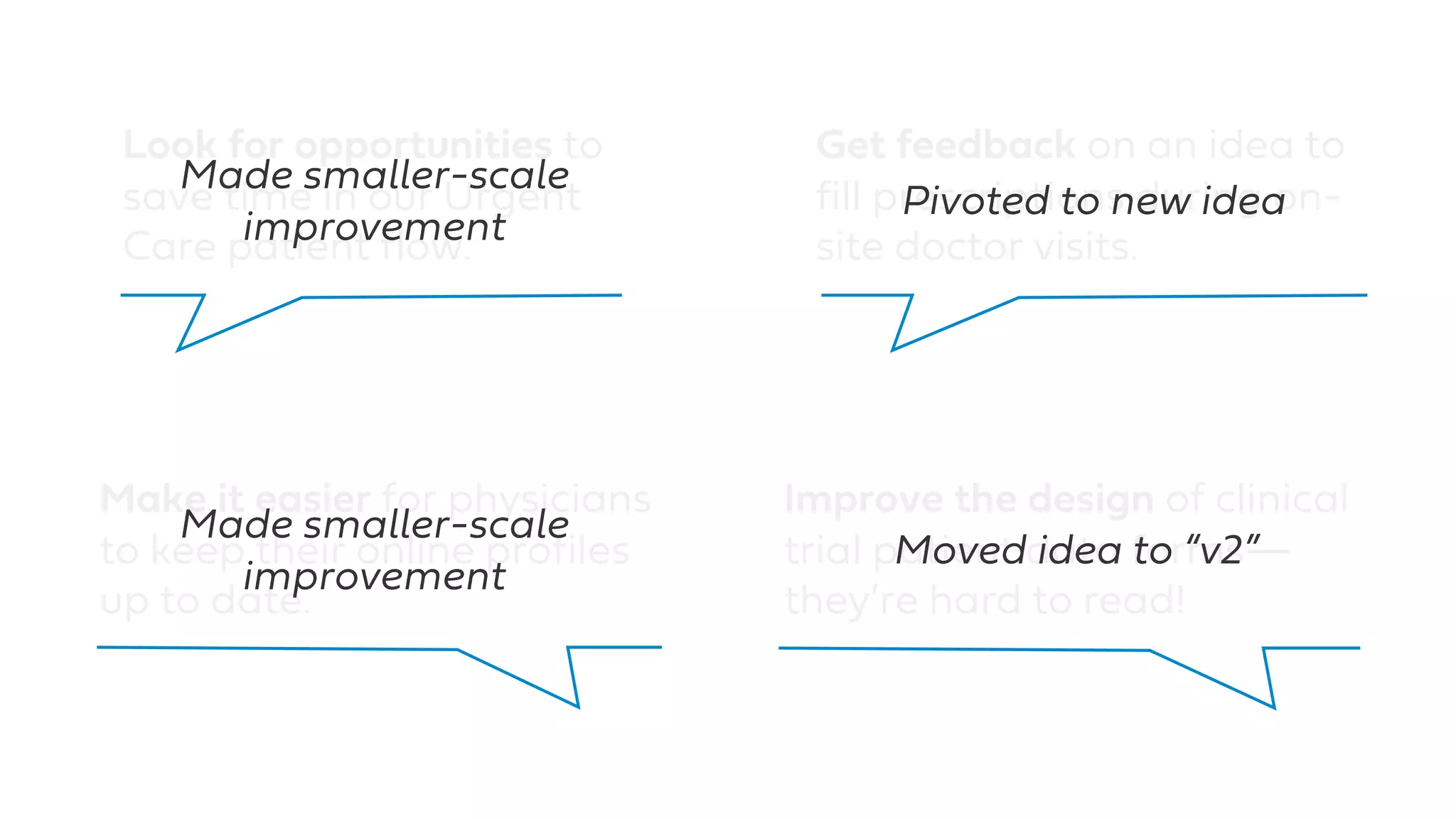 Make it easier for physicians
to keep their online profiles
up to date.
Get feedback on an idea to
fill prescriptions during on-
site doctor visits.
Look for opportunities to
save time in our Urgent
Care patient flow.
Improve the design of clinical
trial patient data forms—
they’re hard to read!
Pivoted to new idea
Made smaller-scale
improvement
Moved idea to “v2”
Made smaller-scale
improvement
 