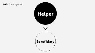 Helper
Beneficiary
1800s Power dynamic
 