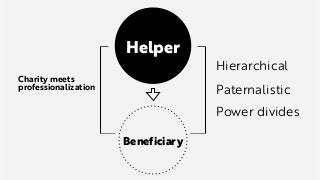 Helper
Hierarchical
Paternalistic
Power divides
Charity meets
professionalization
Beneficiary
 