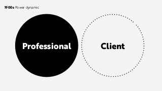 Professional Client
1900s Power dynamic
 