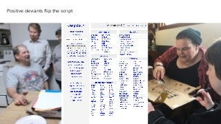 Positive deviants flip the script
 