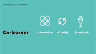 Vulnerability Mutuality Shared endsCo-learner
Alternative relational basis
 