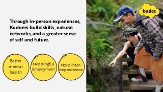 Through in-person experiences,
Kudoers build skills, natural
networks, and a greater sense
of self and future.
Meaningful
Employment
More inter-
dependence
Better
mental
health
 