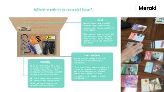 What makes a meraki box?
novelty
connection
Many of the people who will
use your box have lives full
of things they enjoy! The
challenge is introducing NEW
things into their context.
We don’t want these boxes to
be generalized and watered
down- we want them to be
specific and enriching.
Boxes should always help the
users find a new pathway to
community.
This could be a meetup group, a
class or competition, a place
with a collection of content
about your topic, a Kudoz
experience, or maybe a group
challenge.
soul
Meraki boxes are soulful
because they capture the
passion and peculiarities of
their Muses.
When people open up your box
for the first time, we want
them to feel as if they’ve
opened a gift you made just
for them.
stretchchallenge
 