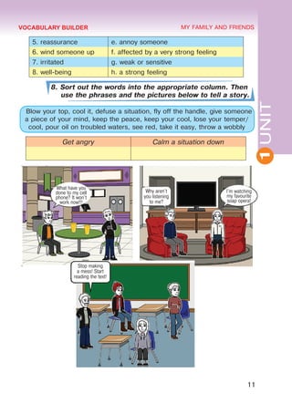 1UNIT
11
MY FAMILY AND FRIENDS
5. reassurance e. annoy someone
6. wind someone up f. affected by a very strong feeling
7. irritated g. weak or sensitive
8. well-being h. a strong feeling
8. Sort out the words into the appropriate column. Then
use the phrases and the pictures below to tell a story.
Blow your top, cool it, defuse a situation, fly off the handle, give someone
a piece of your mind, keep the peace, keep your cool, lose your temper/
cool, pour oil on troubled waters, see red, take it easy, throw a wobbly
Get angry Calm a situation down
VOCABULARY BUILDER
What have you
done to my cell
phone? It won't
work now!!!
I'm watching
my favourite
soap opera!
Stop making
a mess! Start
reading the text!
Why aren't
you listening
to me?
Право для безоплатного розміщення підручника в мережі Інтернет має
Міністерство освіти і науки України http://mon.gov.ua/ та Інститут модернізації змісту освіти https://imzo.gov.ua
 
