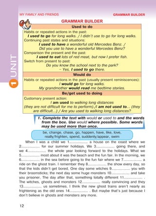 12
1UNIT MY FAMILY AND FRIENDS
GRAMMAR BUILDER
Used to do
Habits or repeated actions in the past:
I used to go for long walks. / I didn't use to go for long walks.
Continuing past states and situations:
I used to have a wonderful old Mercedes Benz. /
Did you use to have a wonderful Mercedes Benz?
Comparison the present and the past: 	
I used to eat lots of red meat, but now I prefer fish.
Switch from present to past:
Do you know the school next to the park?
– Yes, I used to go there.
Would do
Habits or repeated actions in the past (usually present reminiscences):
I would go for long walks.
My grandmother would read me bedtime stories.
Be/get used to doing
Customary present action:
I am used to walking long distances
(they are not difficult for me to perform)./I am not used to... (they
are difficult...) / Are you used to walking long distances?
1. Complete the text with would or used to and the words
from the box. Use would where possible. Some words
may be used more than once.
be, change, chase, go, happen, have, like, love,
really/frighten, spend, suddenly/appear, swim
When I was a child we 1................. a house on the coast where we
2................. for our summer holidays. We 3................. going there, and
we 4................. the whole year looking forward to the holidays. What we
5................. most about it was the beach and the fun fair. In the morning, we
6................. in the sea before going to the fun fair where we 7................. a
ride on the ghost train. I remember they 8................. the show every day, so
that the kids didn’t get bored. One day some witches 9................. you with
their broomsticks; the next day some huge monsters 10................. and take
you prisoner. The day after that, something totally different 11................. .
The witches, ghosts and monsters 12................. really convincing and they
13................. us sometimes. I think the new ghost trains aren’t nearly as
frightening as the old ones 14................. . But maybe that’s just because I
don’t believe in ghosts and monsters any more.
GRAMMAR BUILDER
Право для безоплатного розміщення підручника в мережі Інтернет має
Міністерство освіти і науки України http://mon.gov.ua/ та Інститут модернізації змісту освіти https://imzo.gov.ua
 