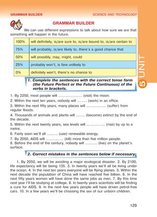 YOUTH LIFESTYLE. MODERN YOUTH CLUBSSCIENCE AND TECHNOLOGY
5
129
UNIT
GRAMMAR BUILDER
	 We can use different expressions to talk about how sure we are that
something will happen in the future.
100% will definitely, is/are sure to, is/are bound to, is/are certain to
75% will probably, is/are likely to, there’s a good chance that
50% will possibly, may, might, could
25% probably won’t, is fare unlikely to
0% definitely won’t, there’s no chance to
1. Complete the sentences with the correct tense form
(the Future Perfect or the Future Continuous) of the
verbs in brackets.
1. By 2250, most people will ……………….… (visit) the moon.
2. Within the next ten years, nobody will ……… (work) in an office.
3. Within the next fifty years, many places will ……………… (suffer) from
regular floods.
4. Thousands of animals and plants will …….. (become) extinct by the end of
the decade.
5. Within the next twenty years, sea levels will …………….. (rise) by up to a
metre.
6. Fairly soon we’ll all .....….. (use) renewable energy.
7. By 2050, AIDS will ……………. (kill) more than five million people.
8. Before the end of the century, nobody will ……….. (live) on the planet’s
surface.
2. Correct mistakes in the sentences below if necessary.
1. By 2050, we will be avoiding a major ecological disaster. 2. By 2100,
life expectancy will be being 135. 3. In twenty years we’ll all be living under
the ocean. 4. In the next ten years everyone will be flying planes. 5. Within the
next decade the population of China will have reached five billion. 6. In the
next fifty years women will have done the same jobs as men. 7. By this time
next year I’ll be studying at college. 8. In twenty years scientists will be finding
a cure for AIDS. 9. In the next few years people will have driven petrol-free
cars. 10. In a few years we’ll be choosing the sex of our unborn children.
GRAMMAR BUILDER
Право для безоплатного розміщення підручника в мережі Інтернет має
Міністерство освіти і науки України http://mon.gov.ua/ та Інститут модернізації змісту освіти https://imzo.gov.ua
 