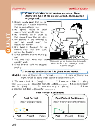8UNIT OCCUPATIONS
202
2. Correct mistakes in the sentences below. Then
define the type of the clause (result, consequence
or purpose).
1.	Speak clearly such that we can
all hear you. – Speak clearly so
that we can all hear you.
2.	He spoke loudly  in order
so everybody would hear him.
3.	He remained still  in order so
that people thought he had died.
4.	We started in the morning  so
such  we would reach our
destination in time.
5.	She lived in England for six
months  such that  she could
perfect her English.
6.	It was such hot that we didn’t go
out.
7.	She was  such  weak  that  she
couldn’t walk.
8.	It was so that  cold  we stopped
playing.
3. Make up sentences as it is given in the model.
Model: I had a nightmare. It . . . (scary) ............. . – I had a nightmare last
night. It was so scary that I couldn’t sleep until 5 a.m.
1. We took a test. It ... (easy) ............. . 2. I went on a hike. It … (long
hike) ............. . 3. I saw a tall man. He ... (tall) ............. . 4. I ate some spicy
food. It ... (hot) ............. . 5. I saw a comedy. It ... (funny) ............. . 6. I met
a beautiful girl. She ... (beautiful) ............. .
Past Perfect Continuous
GRAMMAR BUILDER
=
Past Perfect
(had)+(past participle)
Past Perfect Continuous
(had)+(been)+(present participle)
“Someone turned lemons into lemonade
without a food and beverage permit.
Call our lawyer!”
Past Present Future Past Present Future
Право для безоплатного розміщення підручника в мережі Інтернет має
Міністерство освіти і науки України http://mon.gov.ua/ та Інститут модернізації змісту освіти https://imzo.gov.ua
 