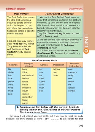 8UNIT
OCCUPATIONS
203
Past Perfect Past Perfect Continuous
The Past Perfect expresses
the idea that something
occurred before another
action in the past. It can
also show that something
happened before a specific
time in the past.
1. We use the Past Perfect Continuous to
show that something started in the past and
continued up until another time in the past.
«For five minutes» and «for two weeks» are
both durations which can be used with the
Past Perfect Continuous.
They had been talking for over an hour
before Tony arrived.
I did not have any money
after I had lost my wallet.
Tony knew Istanbul so
well because he had
visited the city several
times.
2. We also use the Past Perfect Continuous to
express the cause of something in the past.
He was tired because he had been
exercising so hard.
3. It is important to remember that Non-
Continuous Verbs cannot be used in any
continuous tenses.
Non-Continuous Verbs
4. Complete the text below with the words in brackets
putting them in the Past Perfect or the Past Perfect
Continuous tense form.
I’m sorry I left without you last night, but I told you to meet me early
because the show started at 8:00. I (try) .............  to get tickets for that
GRAMMAR BUILDER
Feelings
Thoughts,
opinions
Senses Possession
Measure,
cost, others
like know feel belong cost
dislike think hear own measure
love understand see have weigh
hate believe smell owe
prefer guess sound seem
want mean taste be
need suppose touch appear
mind doubt look consist
care realize
remember
forget
agree
Право для безоплатного розміщення підручника в мережі Інтернет має
Міністерство освіти і науки України http://mon.gov.ua/ та Інститут модернізації змісту освіти https://imzo.gov.ua
 
