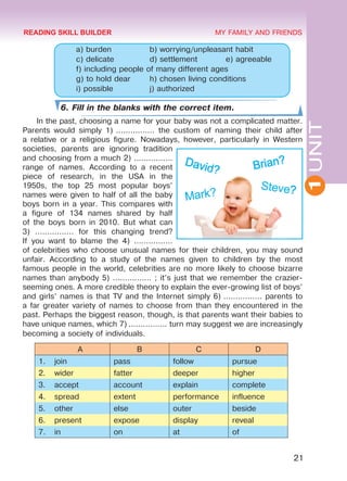 1UNIT
21
MY FAMILY AND FRIENDS
	 a) burden 		 b) worrying/unpleasant habit
	 c) delicate 		 d) settlement 		 e) agreeable
	 f) including people of many different ages
	 g) to hold dear 	 h) chosen living conditions
	 i) possible 		 j) authorized 	
6. Fill in the blanks with the correct item.
In the past, choosing a name for your baby was not a complicated matter.
Parents would simply 1) ................ the custom of naming their child after
a relative or a religious figure. Nowadays, however, particularly in Western
societies, parents are ignoring tradition
and choosing from a much 2) ................
range of names. According to a recent
piece of research, in the USA in the
1950s, the top 25 most popular boys’
names were given to half of all the baby
boys born in a year. This compares with
a figure of 134 names shared by half
of the boys born in 2010. But what can
3) ................ for this changing trend?
If you want to blame the 4) ................
of celebrities who choose unusual names for their children, you may sound
unfair. According to a study of the names given to children by the most
famous people in the world, celebrities are no more likely to choose bizarre
names than anybody 5) ................ ; it’s just that we remember the crazier-
seeming ones. A more credible theory to explain the ever-growing list of boys’
and girls’ names is that TV and the Internet simply 6) ................ parents to
a far greater variety of names to choose from than they encountered in the
past. Perhaps the biggest reason, though, is that parents want their babies to
have unique names, which 7) ................ turn may suggest we are increasingly
becoming a society of individuals.
A B C D
1. join pass follow pursue
2. wider fatter deeper higher
3. accept account explain complete
4. spread extent performance influence
5. other else outer beside
6. present expose display reveal
7. in on at of
READING SKILL BUILDER
Право для безоплатного розміщення підручника в мережі Інтернет має
Міністерство освіти і науки України http://mon.gov.ua/ та Інститут модернізації змісту освіти https://imzo.gov.ua
 