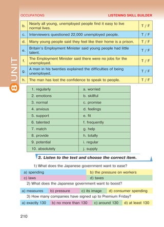 8UNIT OCCUPATIONS
210
b.
Nearly all young, unemployed people find it easy to live
normal lives.
T / F
c. Interviewers questioned 22,000 unemployed people. T / F
d. Many young people said they feel like their home is a prison. T / F
e.
Britain’s Employment Minister said young people had little
talent.
T / F
f.
The Employment Minister said there were no jobs for the
unemployed.
T / F
g.
A man in his twenties explained the difficulties of being
unemployed.
T / F
h. The man has lost the confidence to speak to people. T / F
1. regularly a. worried
2. emotions b. skillful
3. normal c. promise
4. anxious d. feelings
5. support e. fit
6. talented f. frequently
7. match g. help
8. provide h. totally
9. potential i. regular
10. absolutely j. supply
3. Listen to the text and choose the correct item.
1) What does the Japanese government want to ease?
a) spending b) the pressure on workers
c) laws d) taxes
2) What does the Japanese government want to boost?
a) measures b) pressure c) its image d) consumer spending
3) How many companies have signed up to Premium Friday?
a) exactly 130 b) no more than 130 c) around 130 d) at least 130
LISTENING SKILL BUILDER
Право для безоплатного розміщення підручника в мережі Інтернет має
Міністерство освіти і науки України http://mon.gov.ua/ та Інститут модернізації змісту освіти https://imzo.gov.ua
 