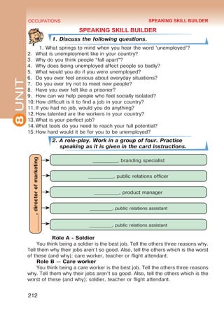8UNIT OCCUPATIONS
212
SPEAKING SKILL BUILDER
1. Discuss the following questions.
1.	What springs to mind when you hear the word ‘unemployed’?
2.	 What is unemployment like in your country?
3.	 Why do you think people “fall apart”?
4.	 Why does being unemployed affect people so badly?
5.	 What would you do if you were unemployed?
6.	 Do you ever feel anxious about everyday situations?
7.	 Do you ever try not to meet new people?
8.	 Have you ever felt like a prisoner?
9.	 How can we help people who feel socially isolated?
10.	How difficult is it to find a job in your country?
11.	If you had no job, would you do anything?
12.	How talented are the workers in your country?
13.	What is your perfect job?
14.	What tools do you need to reach your full potential?
15.	How hard would it be for you to be unemployed?
2. A role-play. Work in a group of four. Practise
speaking as it is given in the card instructions.
Role A - Soldier
You think being a soldier is the best job. Tell the others three reasons why.
Tell them why their jobs aren’t so good. Also, tell the others which is the worst
of these (and why): care worker, teacher or flight attendant.
Role B — Care worker
You think being a care worker is the best job. Tell the others three reasons
why. Tell them why their jobs aren’t so good. Also, tell the others which is the
worst of these (and why): soldier, teacher or flight attendant.
_______,directorofmarketing
__________, branding specialist
__________, public relations officer
__________, product manager
__________, public relations assistant
__________, public relations assistant
SPEAKING SKILL BUILDER
Право для безоплатного розміщення підручника в мережі Інтернет має
Міністерство освіти і науки України http://mon.gov.ua/ та Інститут модернізації змісту освіти https://imzo.gov.ua
 