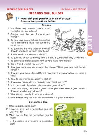 1UNIT
23
MY FAMILY AND FRIENDS
SPEAKING SKILL BUILDER
1. Work with your partner or in small groups.
Discuss the questions below.
Friends
1.	Are there any famous books about
friendship in your culture?
2.	Can you describe one of your closest
friends?
3.	Do you have any childhood friendships
that are still strong today? Tell something
about them.
4.	Do you have any long distance friends?
How do you keep in touch with them?
5.	How often do you see your friends?
6.	Do you find to borrow money from a friend a good idea? Why or why not?
7.	Do you make friends easily? How do you make new friends?
8.	Has a friend ever let you down?
9.	Have you made any friends over the Internet? Have you ever met them in
person?
10.	How are your friendships different now than they were when you were a
child?
11.	How do you maintain a good friendship?
12.	How many people do you consider your “best friends?”
13.	Is it common to have friendships across generations?
14.	There is a saying “To have a good friend, you need to be a good friend.”
How can you be a good friend?
15.	What do you usually do with your friends?
16.	What factors may result in the breakdown of a good friendship?
Generation Gap
1. What is a generation gap?
2. Have you ever felt a generation gap with
your friends?
3. When do you feel the generation gap the
most?
4. Is it possible to overcome a generation
gap?
SPEAKING SKILL BUILDER
Право для безоплатного розміщення підручника в мережі Інтернет має
Міністерство освіти і науки України http://mon.gov.ua/ та Інститут модернізації змісту освіти https://imzo.gov.ua
 
